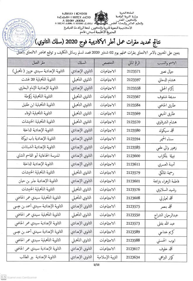 المديرية الاقليمية لسيدي قاسم: نتائج تحديد مقرات عمل أطر الاكاديمية فوج 2020 - سلك الثانوي