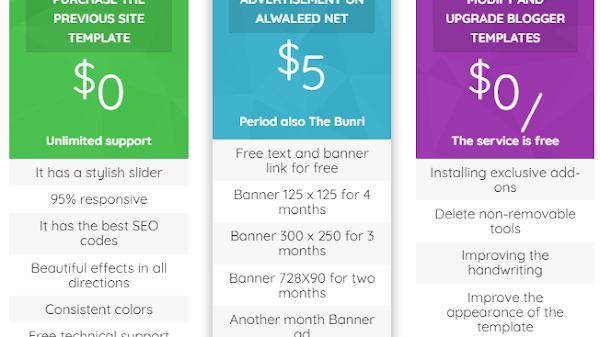 Adding the Offer services page with Material Design NQNia