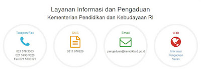  Program proteksi Sertifikat Pendidik tidak lagi melalui sistem Pendidikan dan Pelatihan  Informasi Sementara Terkait Calon Peserta PPG 2018