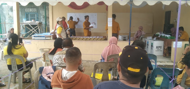 Pasangan Prabowo Gibran Menang Mutlak di TPS 126 Perumahan Parisa Indah di Sagulung