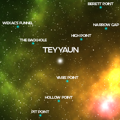 Teyyaun: Nearby Nav Points