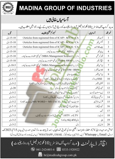Madinah Group Of Industries Jobs 2023