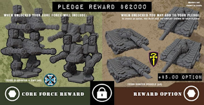 Pledge Reward $62000