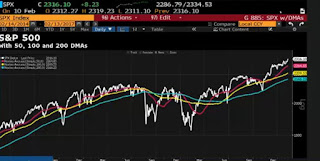 asian stocks, stock market, finance, economy, business