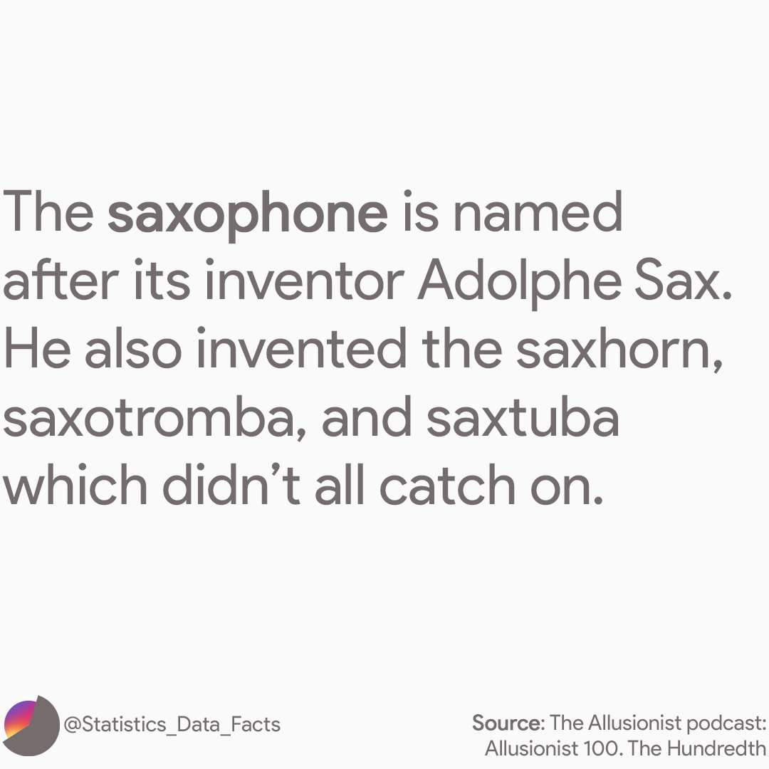 The saxophone is named after its inventor, Adolphe Sax. He also invented the saxhorn, saxotromba, and saxtuba, which didn't all catch on.