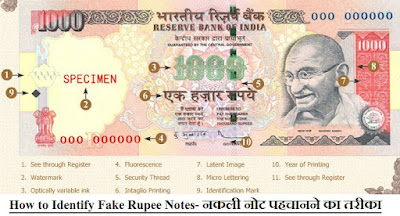 How to Identify Fake Rupee Notes- नकली नोट पहचानने का तरीका