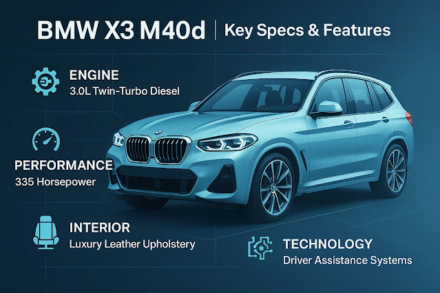 BMW X3 M40dとは？基本スペックと特徴を解説