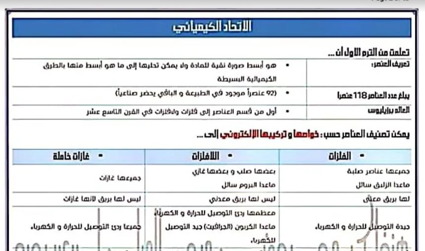 اقوى مذكرة علوم للصف الاول الاعدادى الترم الثانى 2023 pdf