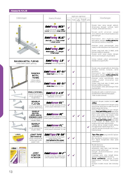 Brosur dan spesifikasi Kalsifloor  20