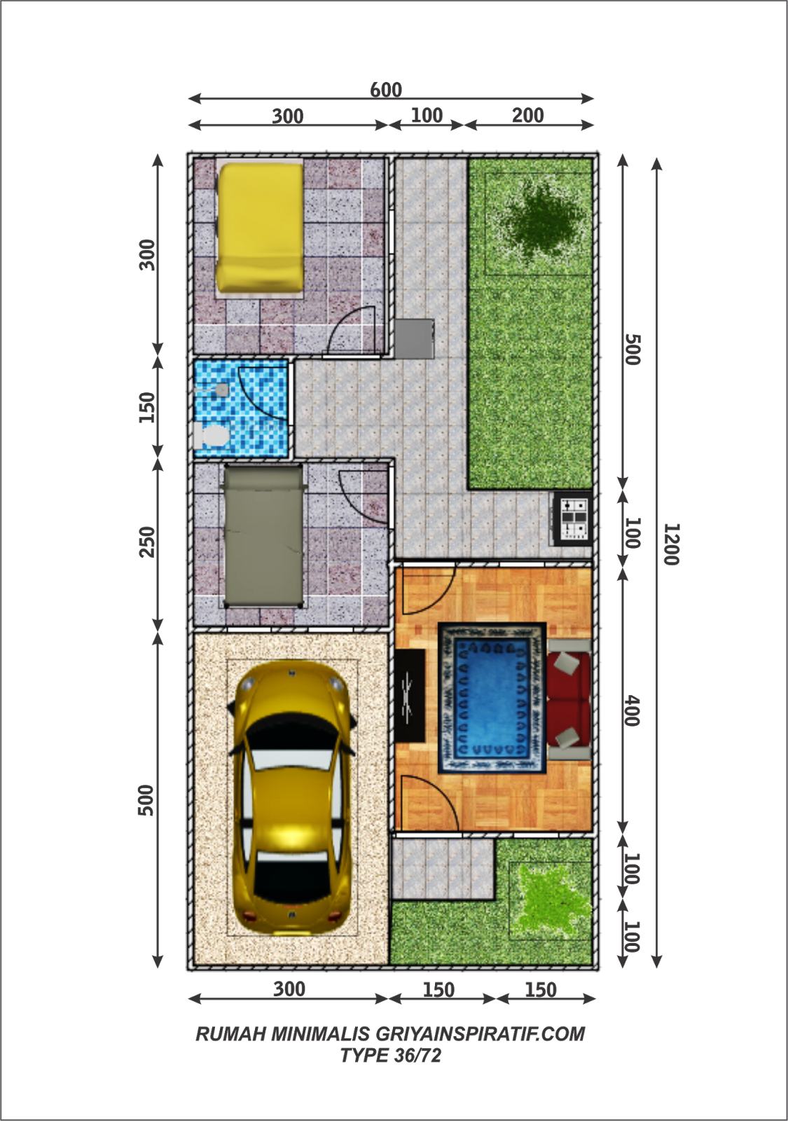 67 Desain Rumah Minimalis Type 36 72 Desain Rumah Minimalis Terbaru