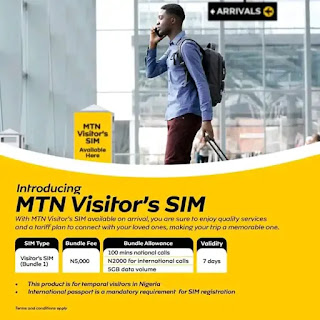 MTN Visitors SIM Plan