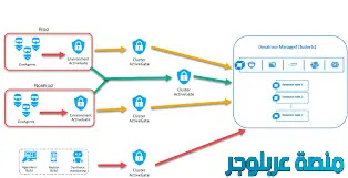 applications monitoring tools software application monitoring tools apm application performance apm apps dynatrace login investors information dynatrace university university dynatrace digital experience monitoring gartner observability dynatrace free trial dynatrace apm gartner observability magic quadrant gartner apm dynatrace saas dynatrace aiops dynatrace gartner gartner magic quadrant observability dynatrace observability observability gartner forrester tei dynatrace monitoring tool best apm tools dynatrace network monitoring apm application performance monitoring dynatrace alternatives dynatrace cost dynatrace download dynatrace log monitoring dynatrace demo