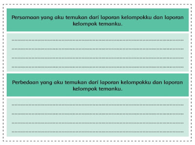 Kunci Jawaban Buku Tematik Siswa Kelas 6 Tema 8 Subtema 3 Bumi, Matahari, dan Bulan Pembelajaran 1 Halaman 96 98 99 100