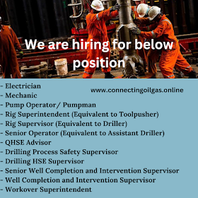 We are hiring for below position