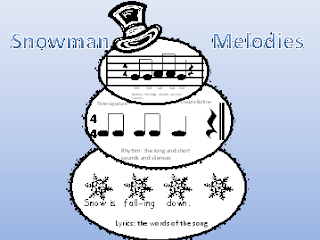 http://www.teacherspayteachers.com/Product/Snowmen-Melodic-Activity-Do-Mi-So-La-456512