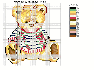 GRAFICO DE PONTO CRUZ DE URSINHO