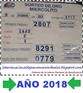 comparativo-sorteo-miercoles-18-diciembre-loteria-panama