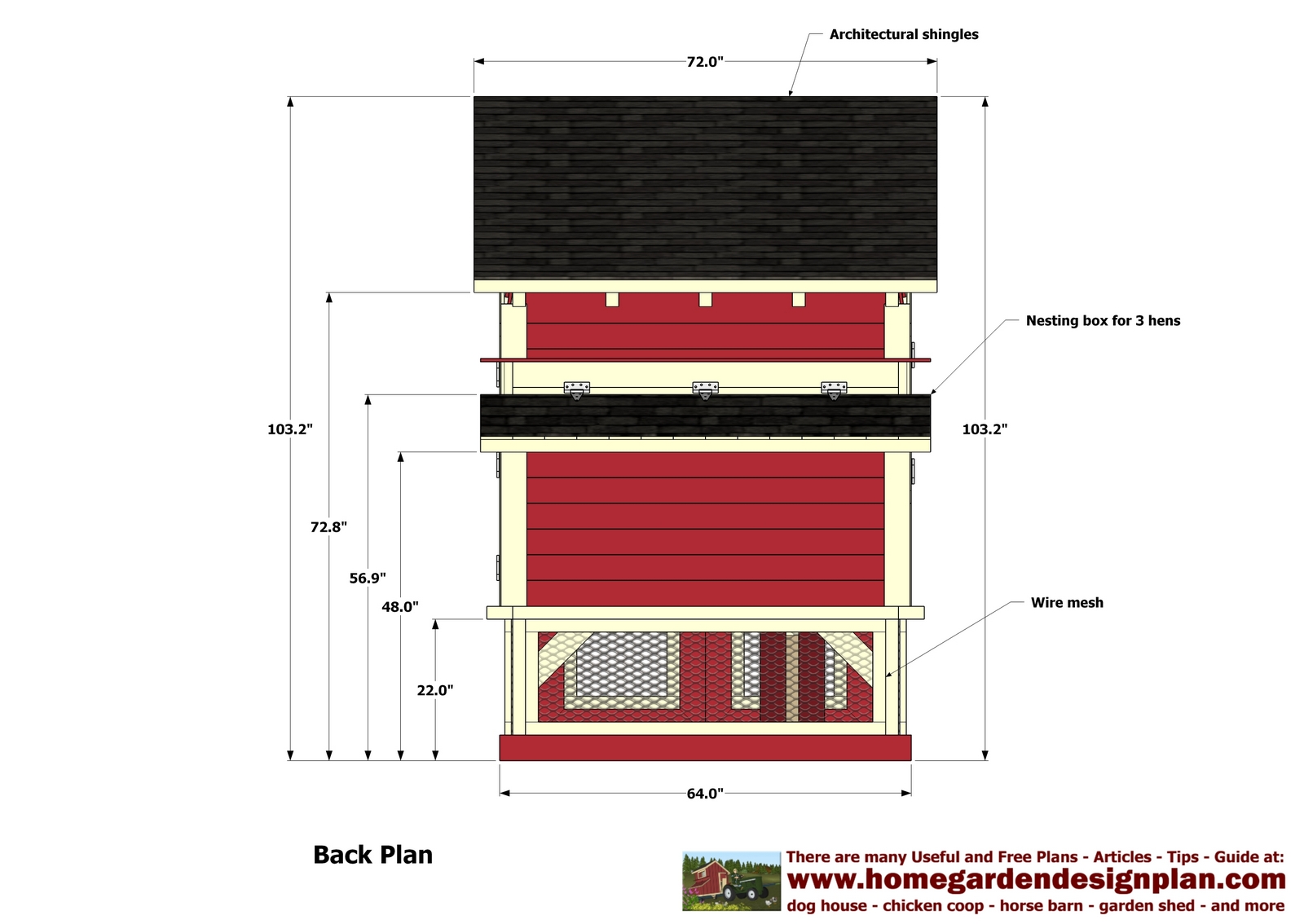 free+chicken+coop+plans+-+chicken+coop+plans+free+-+chicken+coop ...