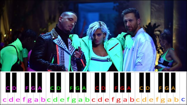 Say My Name by David Guetta, Bebe Rexha & J Balvin Piano / Keyboard Easy Letter Notes for Beginners