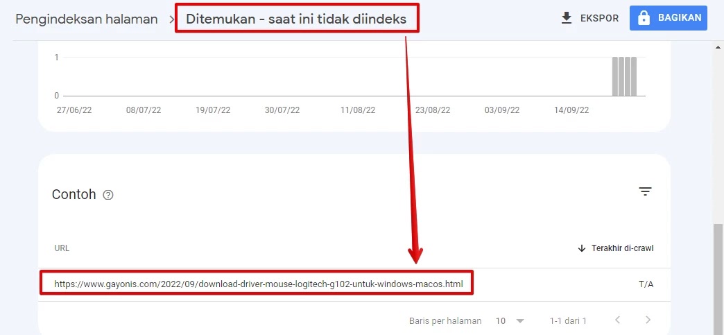 Ditemukan - saat ini tidak diindeks