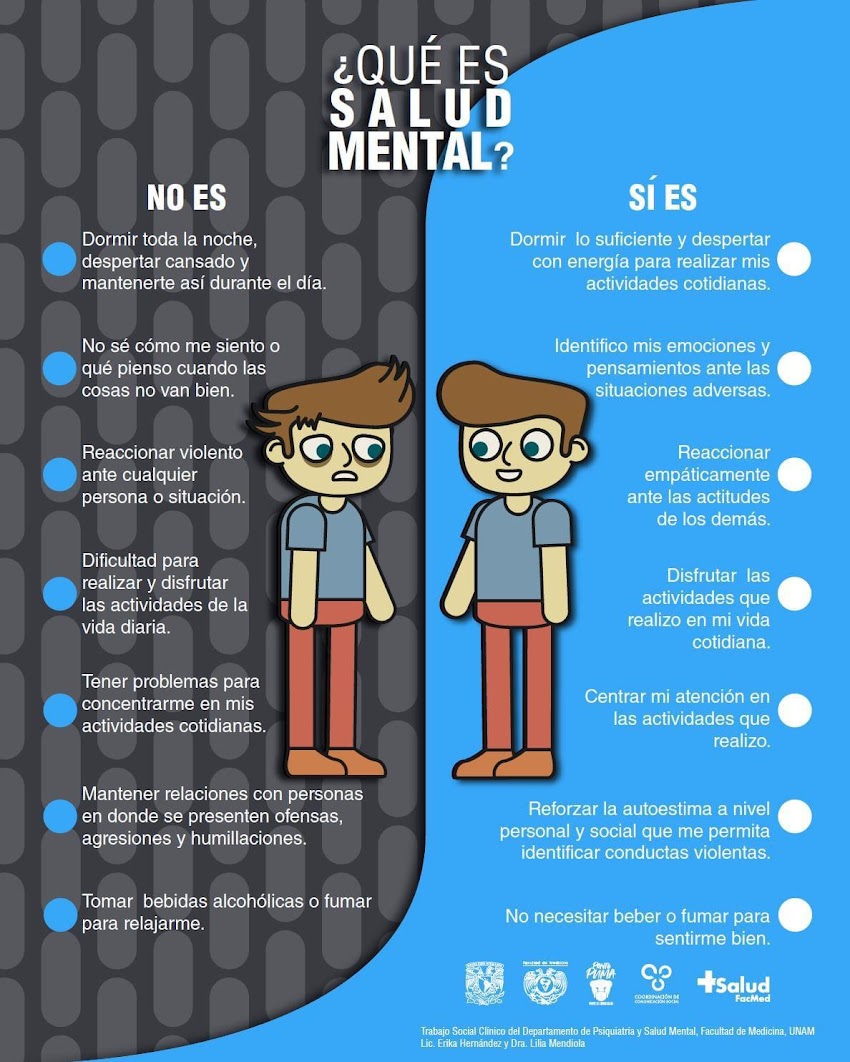 ¿Qué es salud mental?