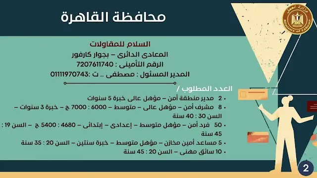 وظائف وزارة العمل 2024 النشرة القومية للتشغيل محافظة القاهرة