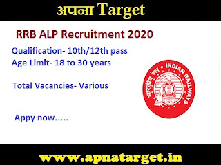 RRB ALP Recruitment 2020
