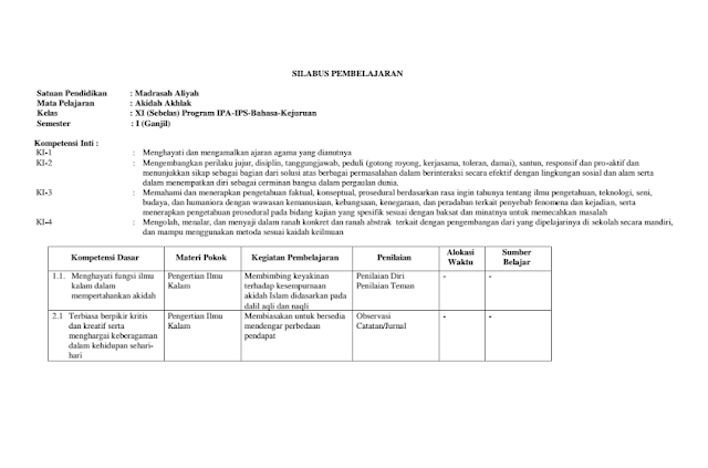 Download Silabus Akidah Akhlah, SKI, Fiqih, Quran Hadits, Bahasa Arab Kelas 11