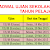 POS, JADWAL, & KISI-KISI US/M SD/MI & SDLB TAHUN PELAJARAN 2014/2015