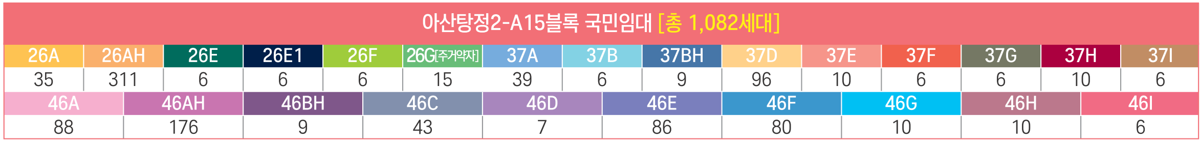 아산탕정 LH 15단지 아파트