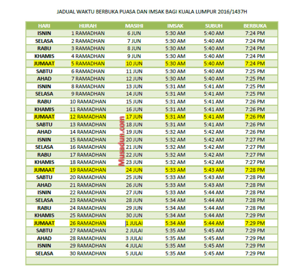 Kuala Lumpur Waktu Berbuka Puasa dan Imsak 2016/1437H