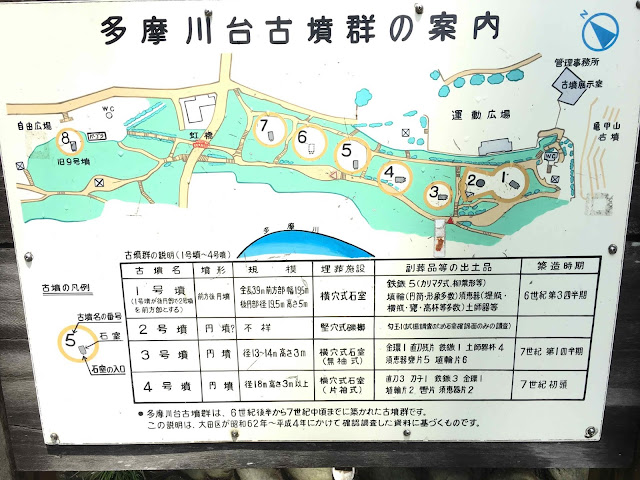 東京で発見した古墳と古墳群。そして浄水場跡を利用した多摩川台公園【c】　多摩川台古墳群　多摩川台公園