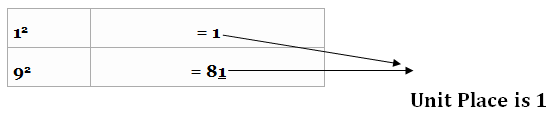 square root