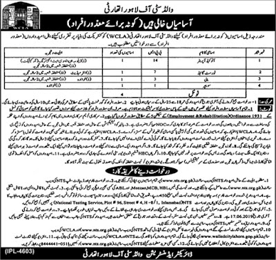 Walled City of Lahore Authority Jobs 2019 By NTS