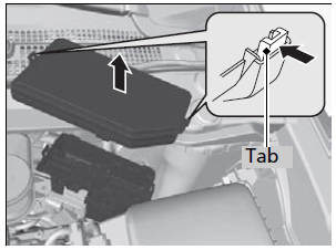 Engine Compartment Fuse Box Location