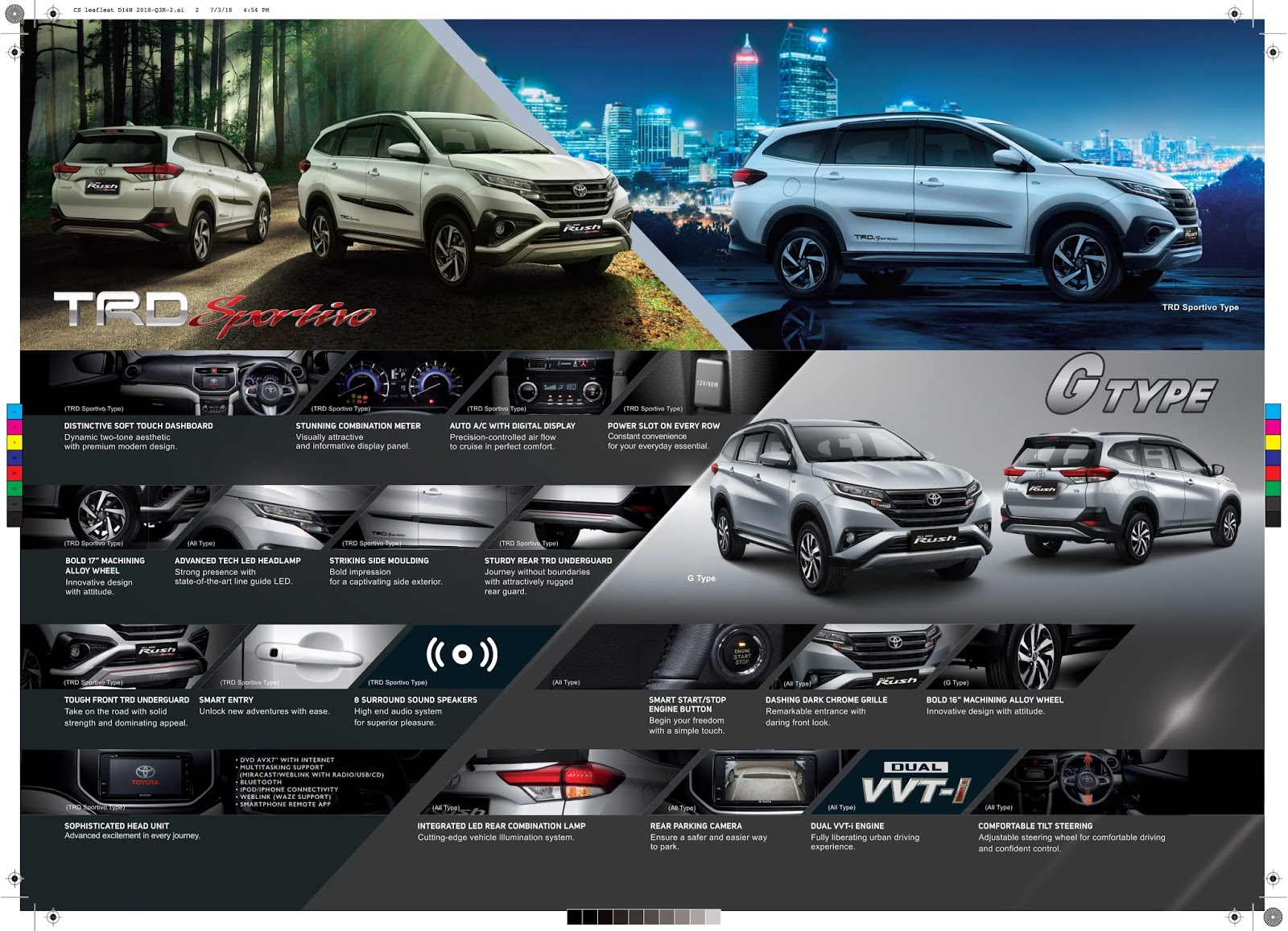 All New Rush - Info Promo & Harga Toyota Rush Bali