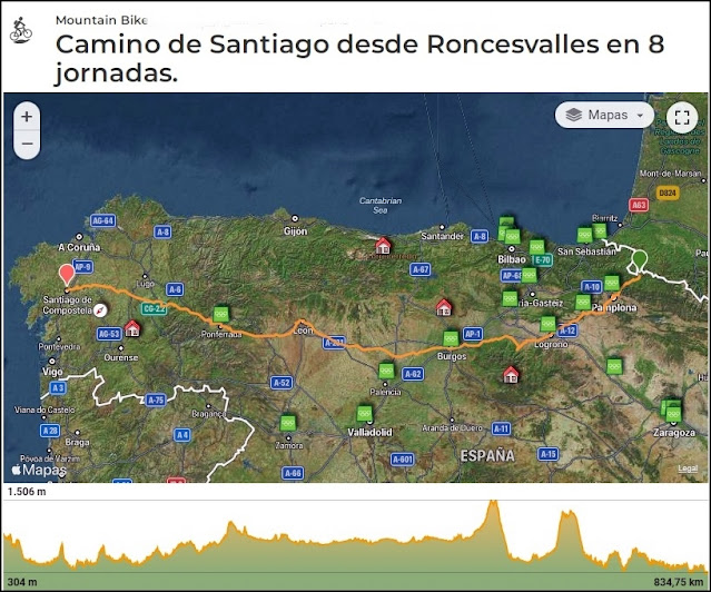 Camino Santiago 2022