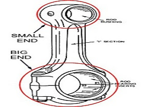  dunia servis motor