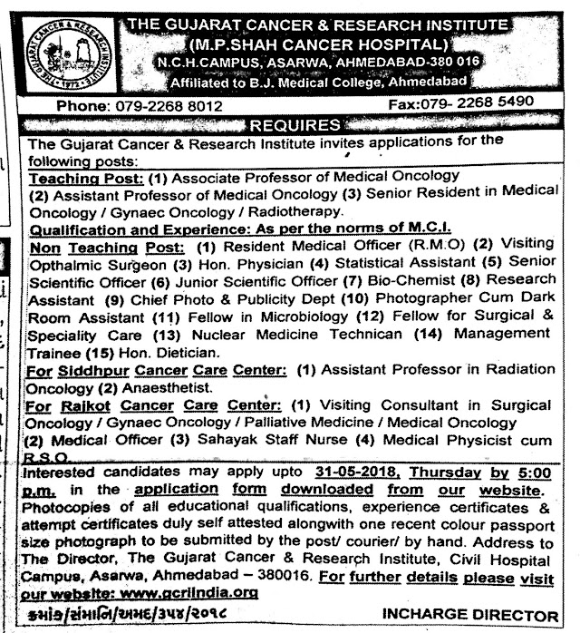 GCRI Recruitment for Teaching & Non Teaching Posts 2018