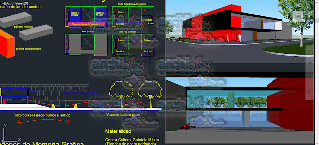 download-autocad-cad-dwg-file-estetica-school-Villa-Elisa-Fede