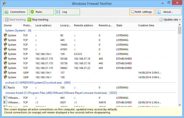 Quản lí chặt chẽ kết nối Internet với Windows Firewall Notifier