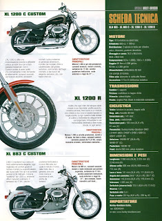 sportster models 2004