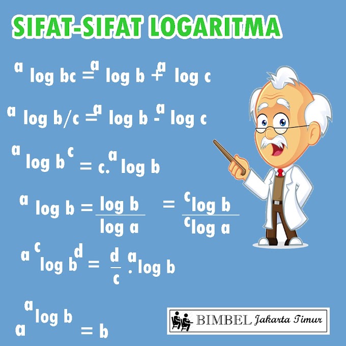 Pelajaran Matematika  Logaritma