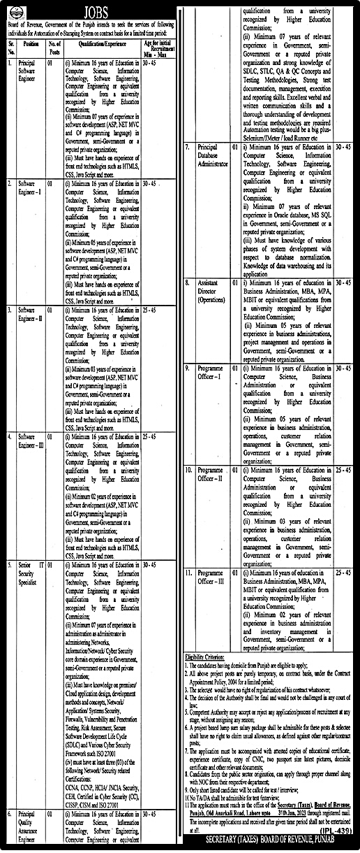 Board of Revenue Punjab Jobs 2023 | Download Form & Details