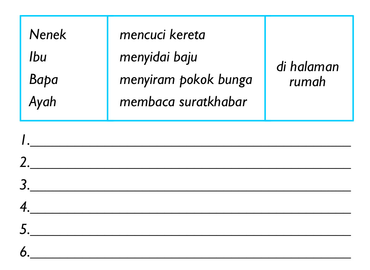 BAHASA MALAYSIA TAHUN 1: Aktiviti Membaca dan Menulis