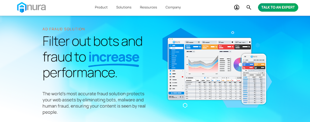 Anura.io : Fraud Detection And Prevention Platform