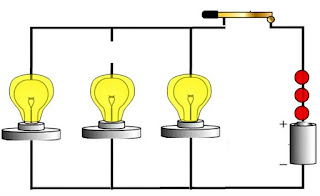  Muatan listrik adalah muatan yang mengandung sifat listrik Muatan Listrik, Konduktor, Isolator, Rangkaian Listrik