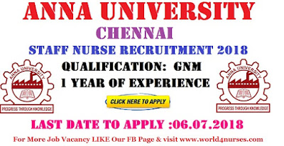 Anna University Staff Nurse Recruitment Chennai 2018