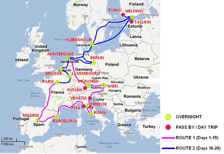 Backpacking Europe Routes 2 Weeks - Itinerary
