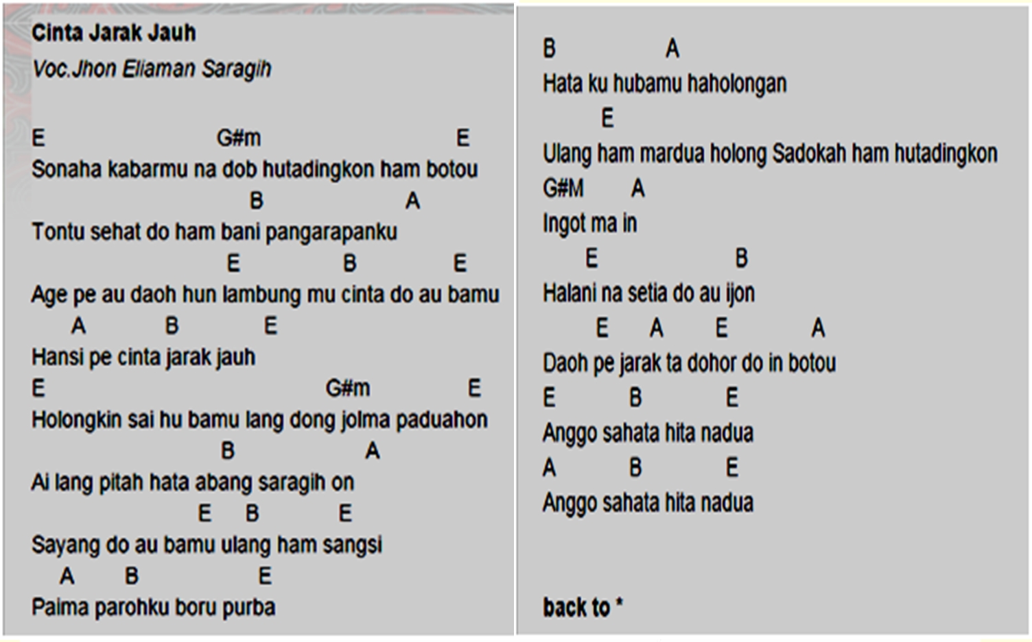 lyrics lagu Simalungun Jhon Eliaman cinta jarak jauh 